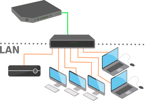 Image topology_lan