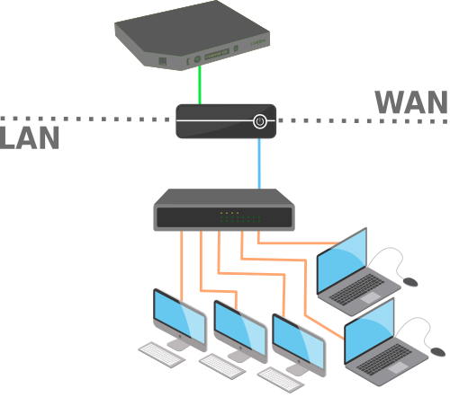 Image topology_firewall